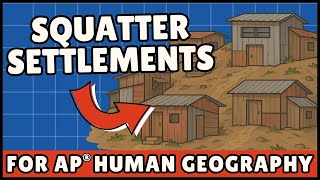 Squatter Settlements & Land Tenure Conflicts (AP Human Geography)