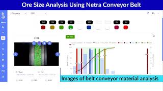 Ore Size Analysis Using Netra Conveyor Belt