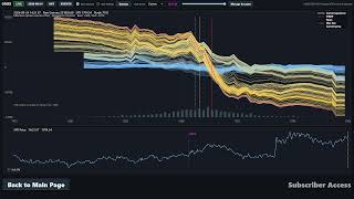 [LIVE] Gamma Magnet Superposition Spectrum Visualizer - 9/24/2026