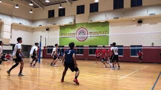20190422 城中聯賽 會計 vs 企管 part3-3