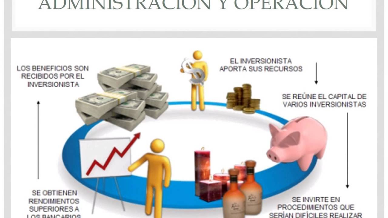 Operacion Inversion Clasificacion, operacion y administracion de fondos de inversion - YouTube