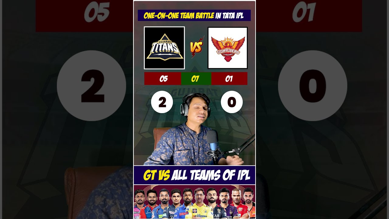 GT vs All the teams in IPL | IPL Records | IPL Stats 