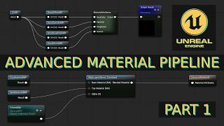 UE5 Rain Material Tutorial using UE5 Material Functions and Material Blending PART 1