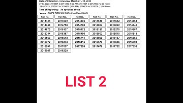 AMU Class 6 Result declared BOYS 2023-24 #aligarhmuslimuniversity #amu #alig #entrance #class6