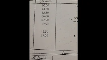 شوف شحال جاب في اللغة الانجليزية بصح جاب الباك Bac 2023 