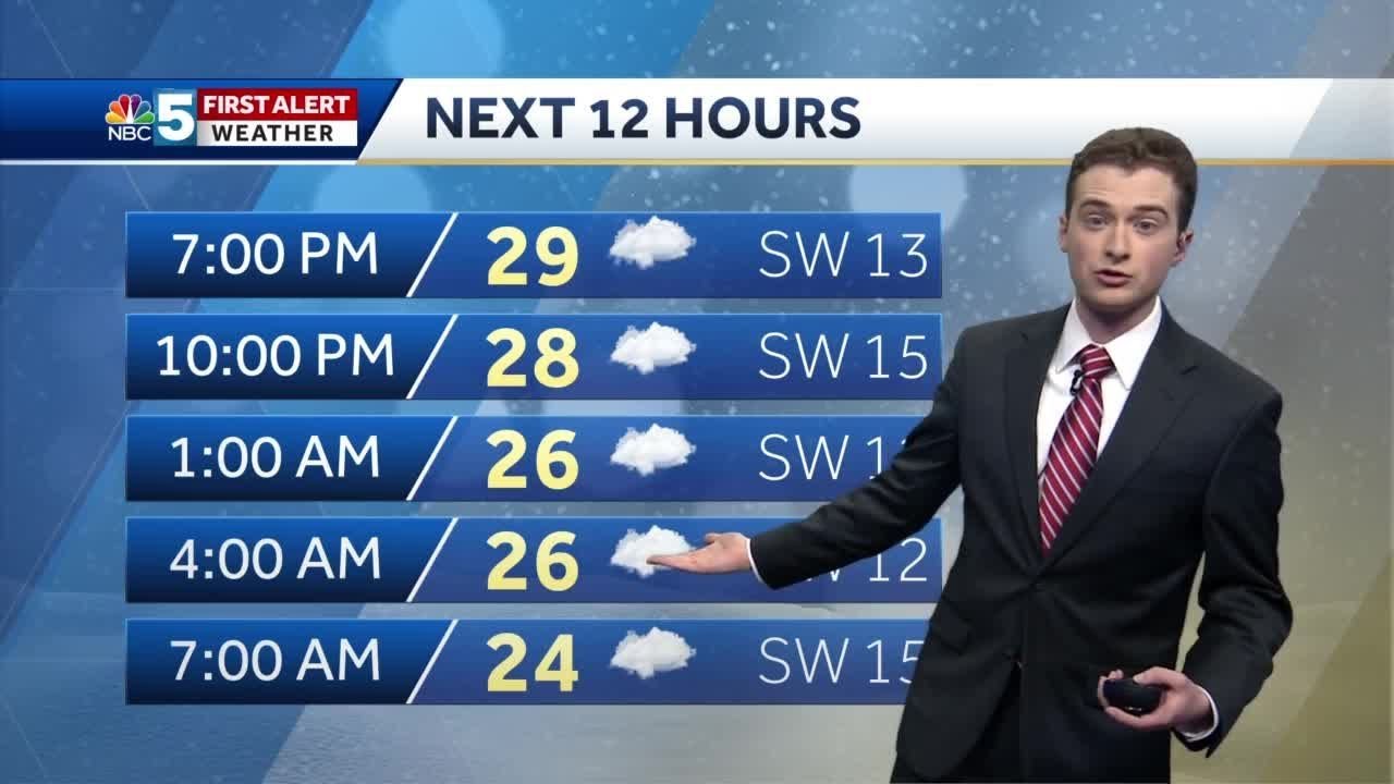Video: Scattered snow showers last into Friday (2-27-20) - YouTube