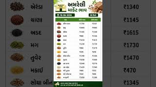 Amreli na bhav #khedutseva1 #amreli #bajarbhav