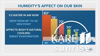 Sven Explains: How humidity impacts the human body