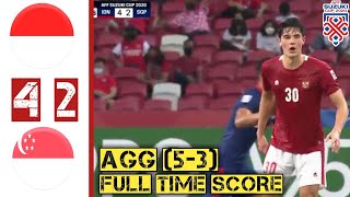 Indonesia Vs Singapore  Score Updates No Highlights 2021  Aff Suzuki Cup Ft 42