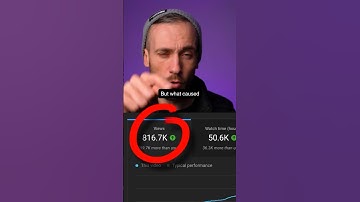 BLOW UP Your Video Like Ed From Film Booth! 🚀 #shorts