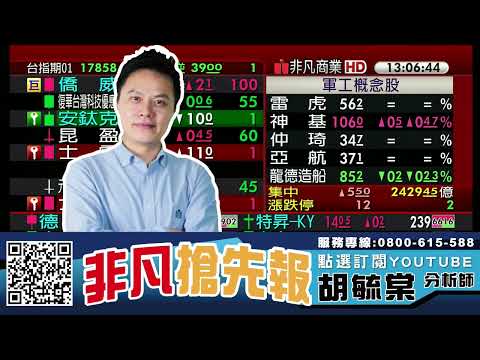 華城(1519)領漲 重電儲能古政策做多 樂事綠能、亞力、盛達 20231228 看過請點讚！