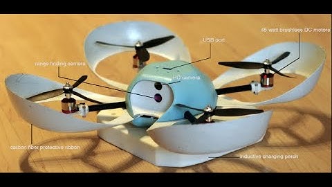 Best Drone Must Have in 2020,Spiri, A programmable flying robot, Anything a human want him to do.