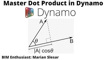 Master Vectors in Dynamo | Dot product | Part 2