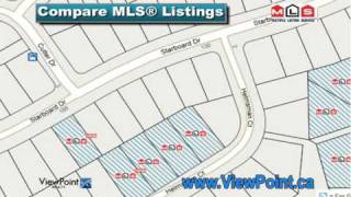 ViewPoint Realty 2009-12-12 Eastlink Real Estate Network