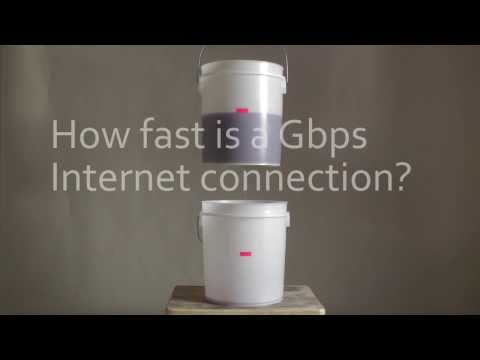 ‧ 影片告訴你 1Gbps 的 Google Fiber 網速有多快