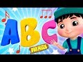 ABC Song | Learning Videos For Children by Farmees