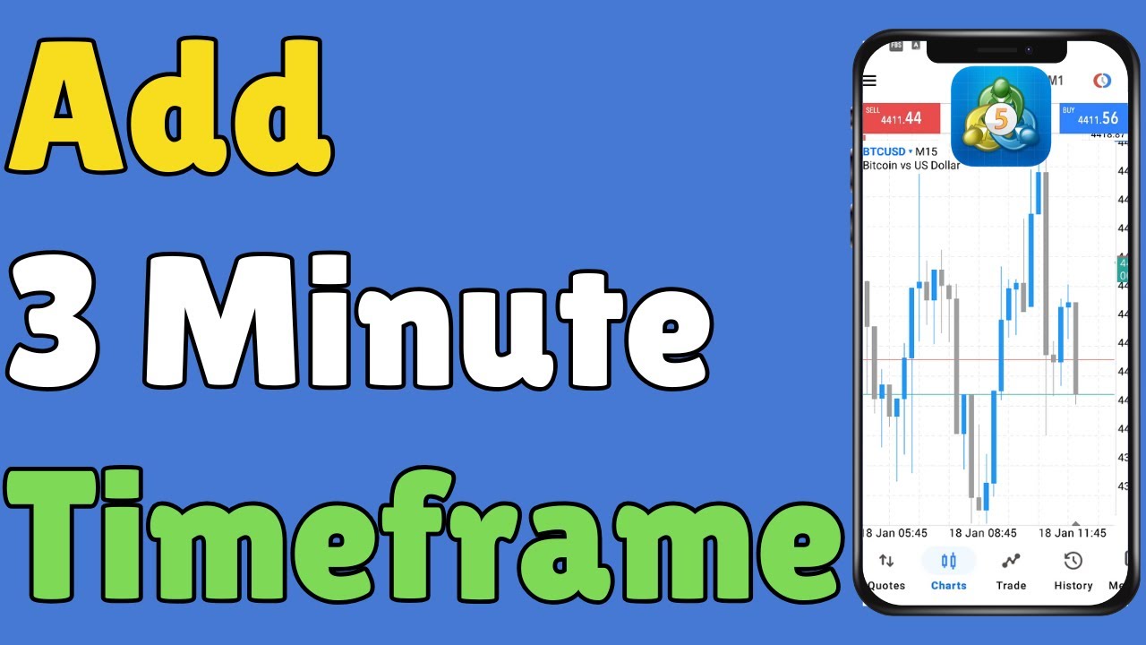 How to Add 3 Minute Timeframe on MetaTrader 5