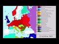 World War II in Europe (1939-1945) Every Day