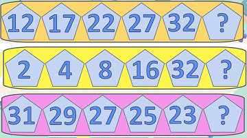 Number Patterns in Maths for Grade 2 and Grade 3