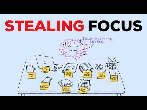 The Invisible Productivity Killer in Your Workspace