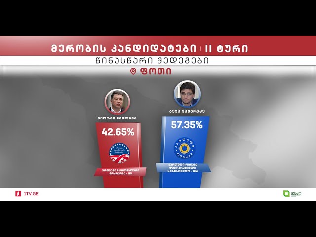 #არჩევნები2021 მეორე ტურის წინასწარი შედეგები ფოთში
