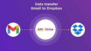 How to Integrate Gmail with Dropbox via ApiX-Drive: Step-by-Step Tutorial