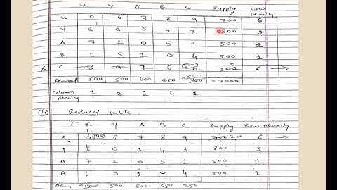 Transshipment problem