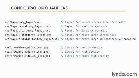 Android Training Supporting Multiple Screens: screendensities