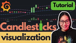 Beginners Guide - How to Configure a Candlestick Visualization | Grafana