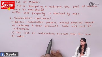 Transmission Media and Its Characteristics - Networking Technology - Computer Science Class 12