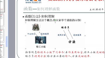 传智播客 韩顺平 php从入门到精通 视频教程 第048讲 函数调用深入理解 函数使用注意事项①
