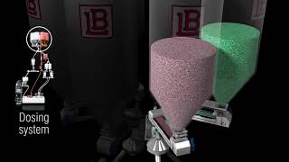 Lb Freestile Kit Flaketech E Marbletech