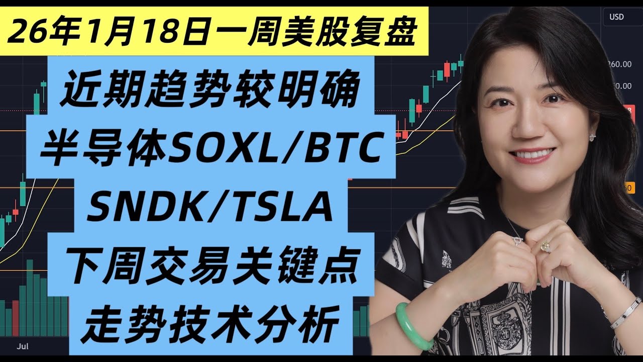26年1月18日一周美股复盘，美股露出狐狸尾巴，趋势较确定；SPY标普, QQQ纳斯达克，SOXL三倍半导体；BTCUSD比特币；SNDK闪迪；加密相关个股及代表性个股走势技术分析；下周交易注意事项