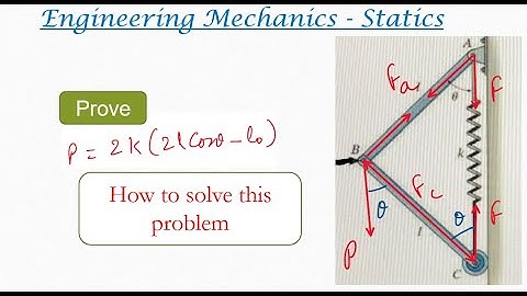 Engineering mechanics solved problem | Method of moments | Principle of moments | Statics 119