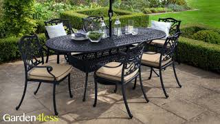 See our YouTube video for the Hartman Capri 76cm Bistro Table in Bronze