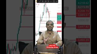 Gold Next MoveGold trading signalsGold buying levelsGold Selling levels#gold #goldsignals #goldtradi