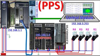 Proficy Process Systems (PPS) Control module full tutorials screenshot 5
