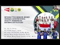 Interactive Sensor-Based vs Conventional Agility Training in Badminton Players | BWF Grant Proposal