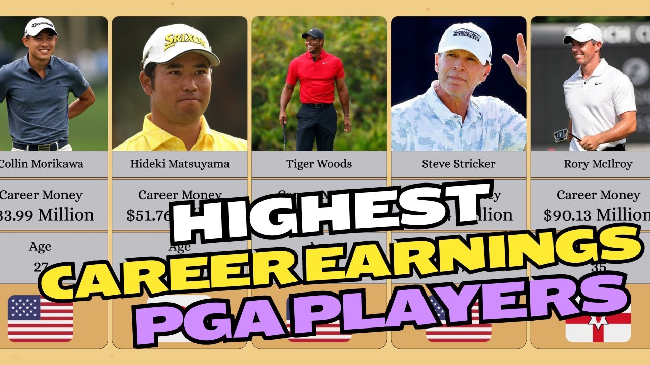 Highest Career Earnings of PGA Players of All Time Comparison YouTube