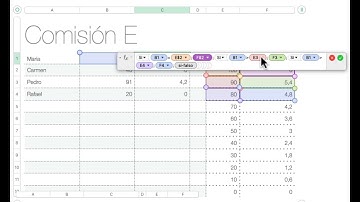 Numbers para Mac 2021 Aprender Formulas y funciones SI, Si Y, Si O, Si No Excel para Mac