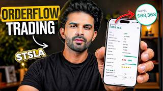 How I Used Order Flow To Enter The Perfect Tesla Trade