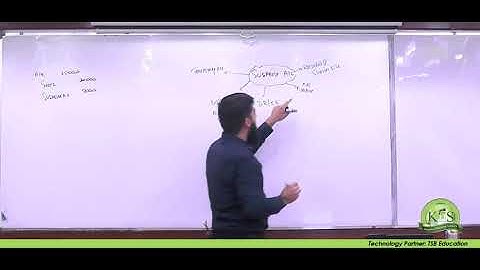 SUSPENSE ACCOUNT INTRODUCTION l BY M. JUNAID KHALID l