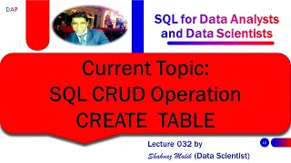 032 - SQL for Data Analysts and Data Scientists - SQL - CREATE TABLE
