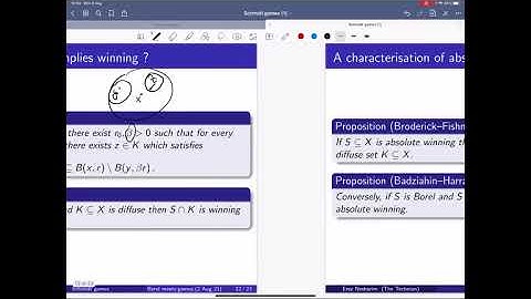 Erez Nesharim talks on Schmidt games and topological games