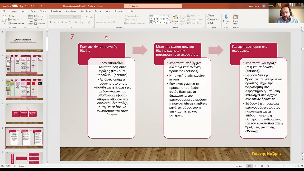 Σεμινάρια ασκουμένων  Β  εξεταστικής περιόδου 2021 - ΠΟΙΝΙΚΗ ΔΙΚΟΝΟΜΙΑ