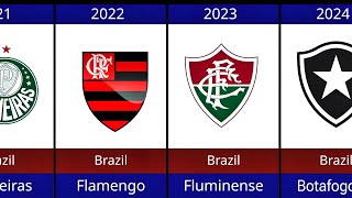Copa Libertadores Champions | 1960 – 2025 🏆 Flamengo Champion 🏆