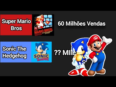 Top 14 Best Selling Games Mario Vs Selling Games Sonic