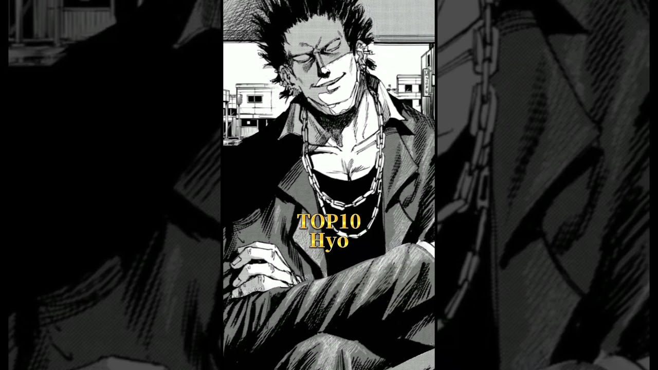 Top 31 Strongest Sakamoto Days Characters