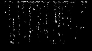rain drop black screen effect I rain effect black screen I video background effects  | no copyright
