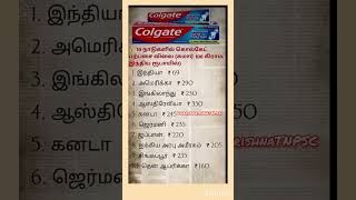 Colgate price  #gk #businesstips #price #shortsfeed #viralshorts #shortsviral